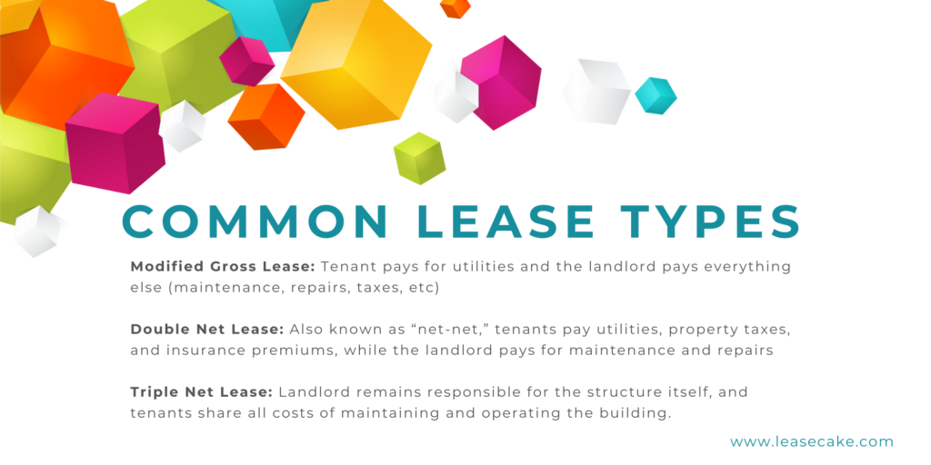 Common lease types including triple net lease, modified gross lease and double net lease